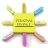 PERSONAL FINANCE AND INVESTMENT